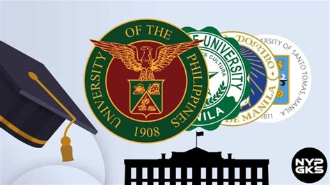 top universities in the philippines|EduRank's Top Universities in the Philippines for 2023.